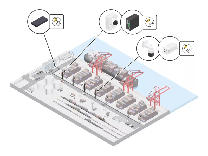 Odak Güvenlik | AXIS D8308 Fiber Switch